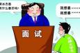 面試中如何談你的薪資待遇？