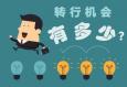 轉行，你做好準備了嗎？